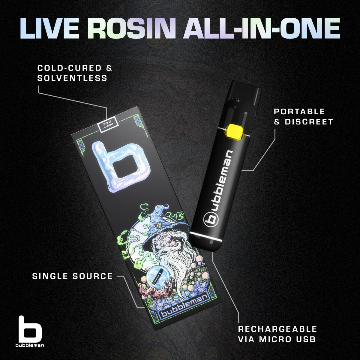 Live Hash Rosin Disposable (Packaging Only)